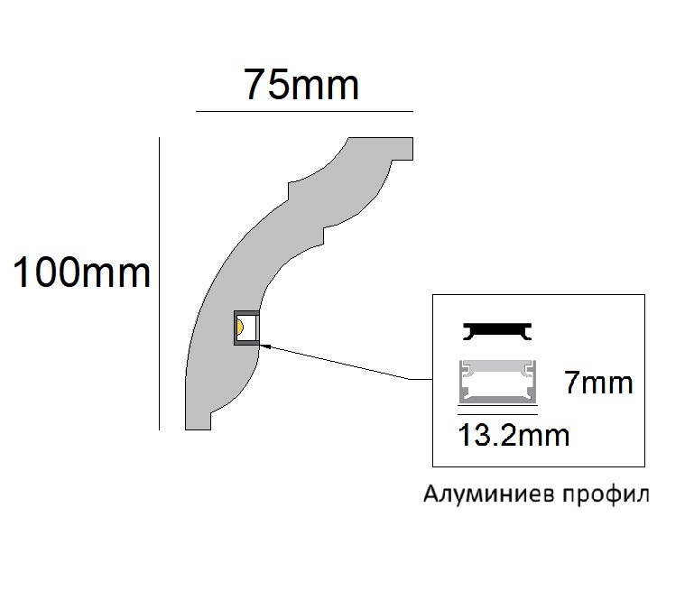 RP150.